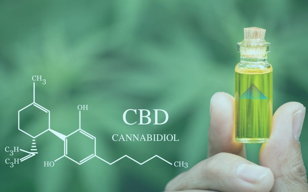 cannabidiol (CBD) insomnia stress